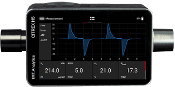 citrex h5 mobile analyser