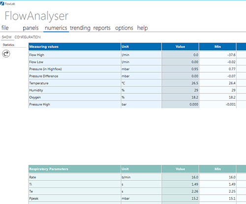 FlowLab Numerics